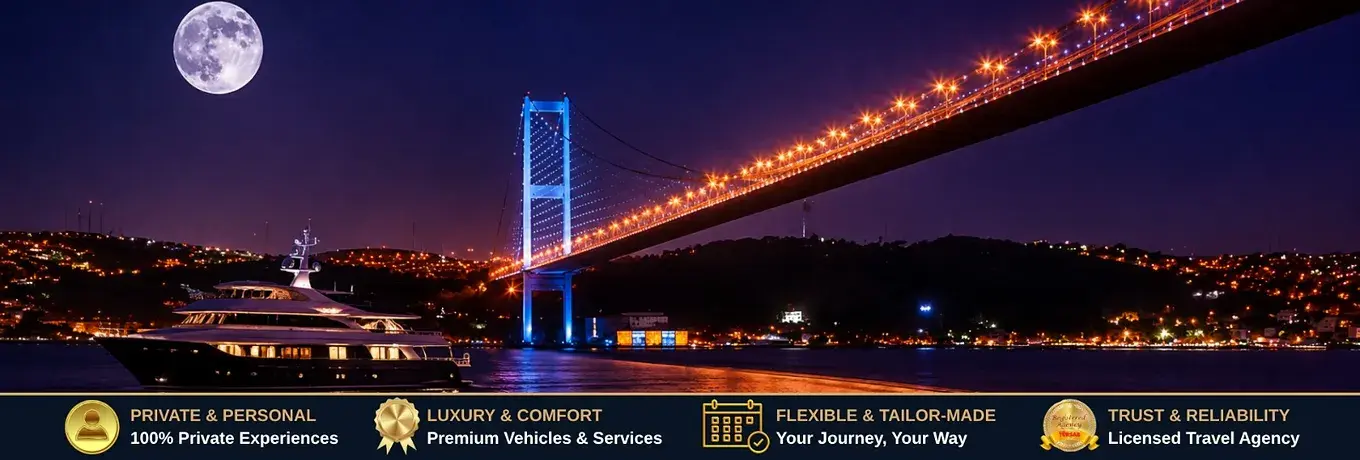 Private Travel Turkiye