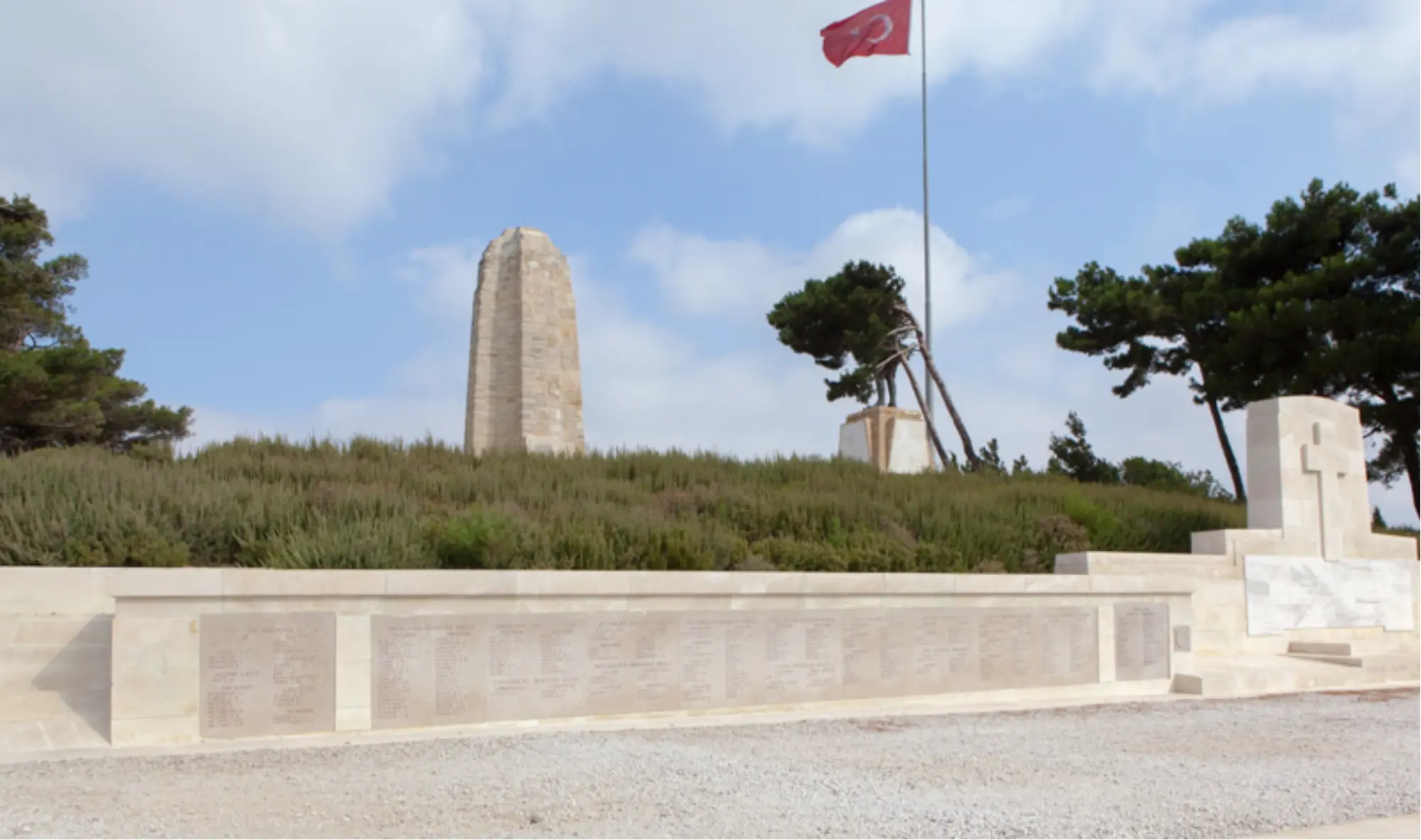 Private Gallipoli and Troy Historical Tour from Istanbul